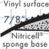 Corrugated Spongcote Anti-Fatigue Mats